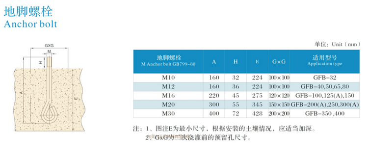 三叶罗茨鼓风机(图4)