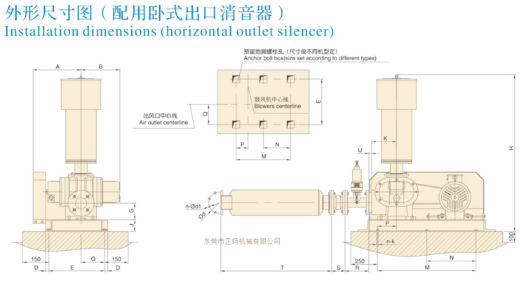 三叶罗茨鼓风机(图3)