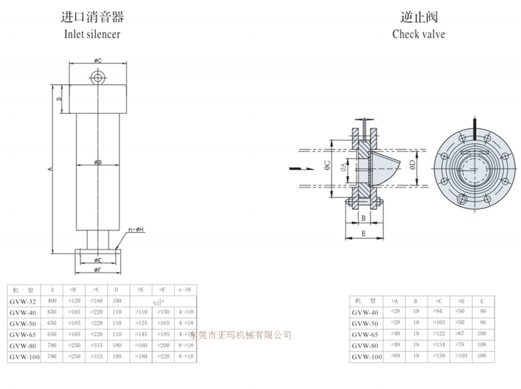 潜水罗茨鼓风机(图10)