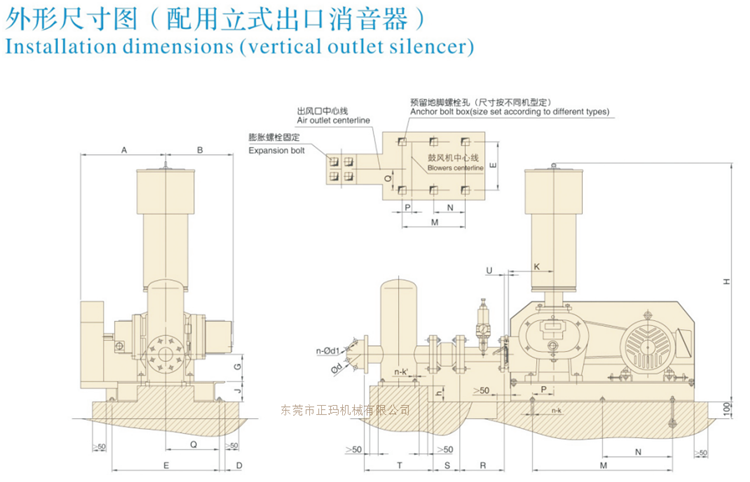 三叶罗茨鼓风机(图5)